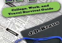 Featured image for Lost Luggage? Here's Your Ultimate Travel Survival Guide