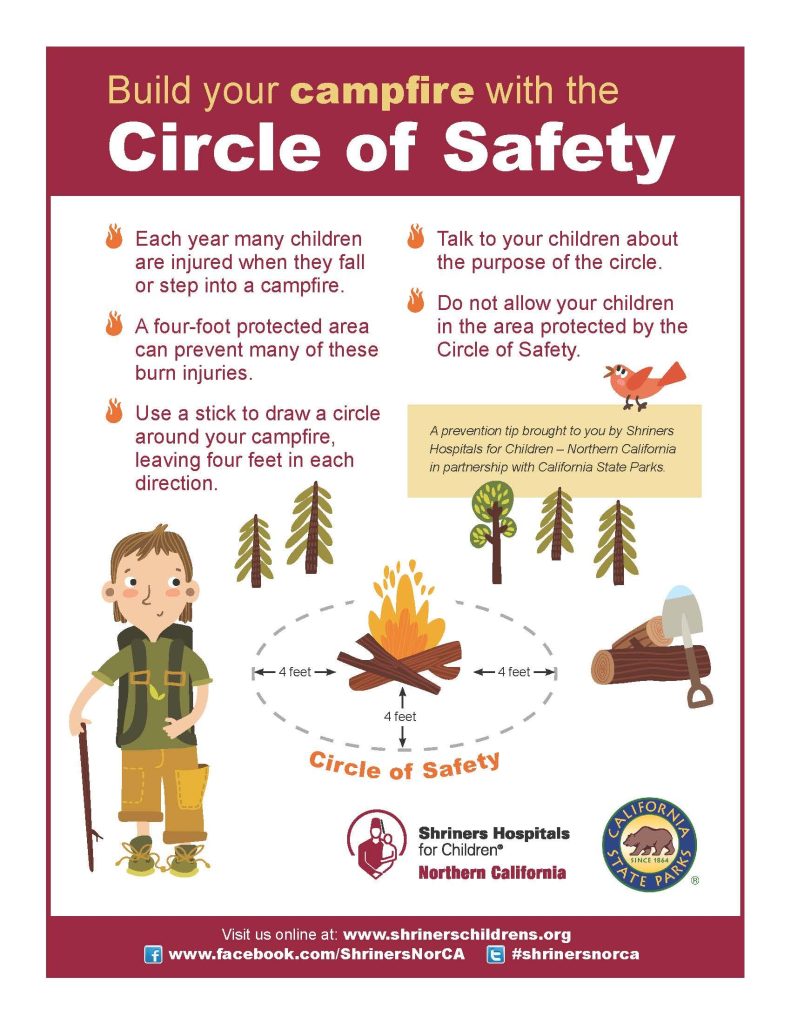 Content image for Lack of Camping Skills: Learning Essential Outdoor Techniques