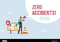 Featured image for Safety Slip-Ups: Preventing Accidents in the Wild