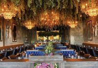 Featured image for Group Dining: Finding Restaurants That Accommodate Large Parties