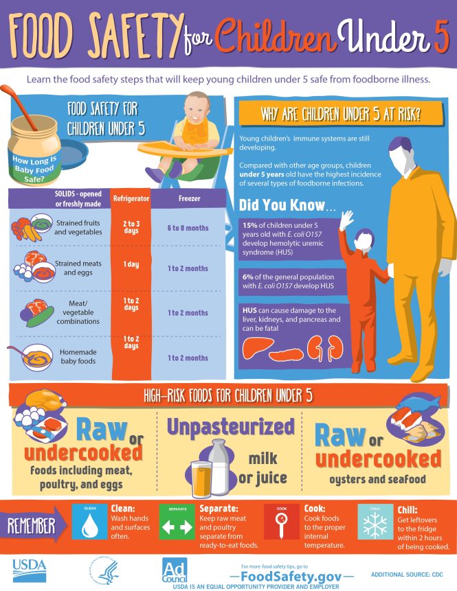 Featured image for Health Hazards: Preventing Nature Sickness