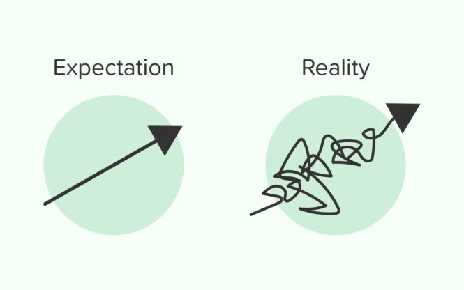 Featured image for Unrealistic Expectations: Managing Travel Fantasies